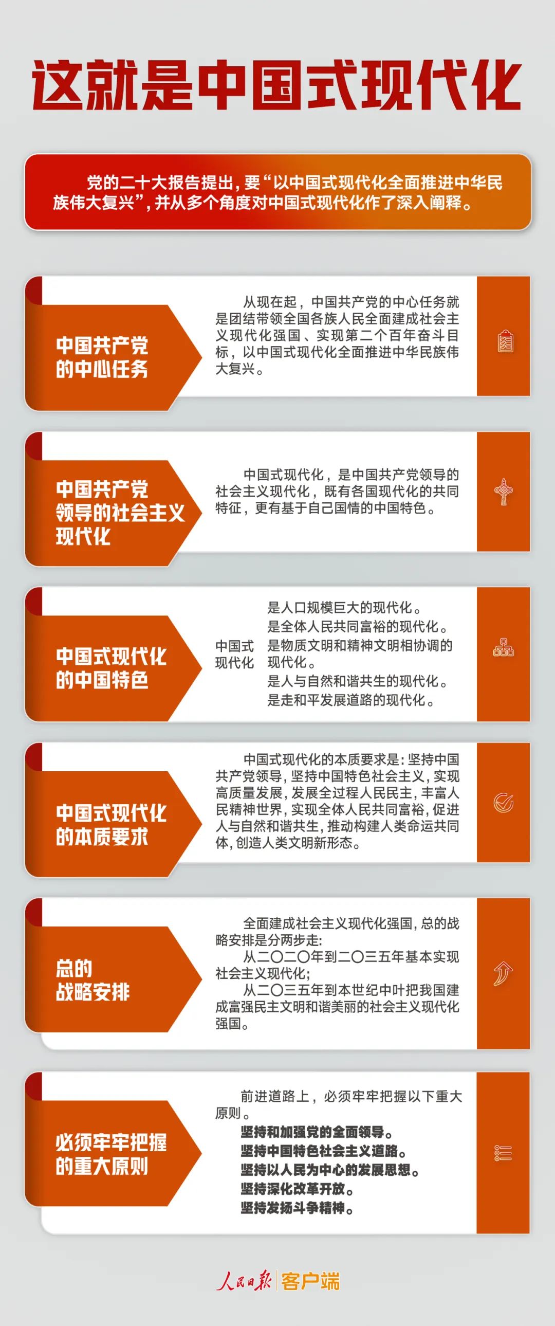 几段话.jpeg